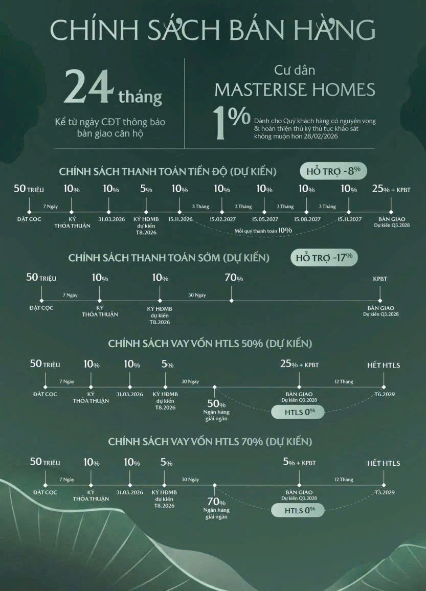 chinh-sach-lumiere-essence-peak Chinh sach lumiere essence peak